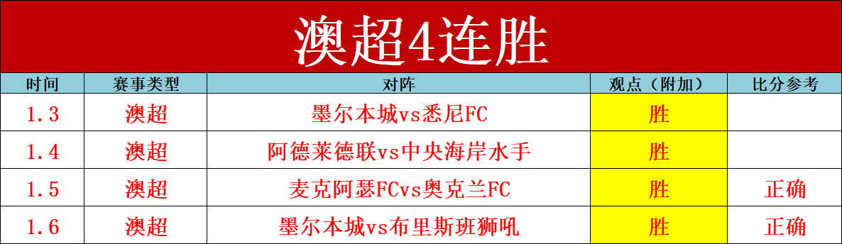 澳门威尼斯,人在线,产品,澳门威尼斯人官网,澳门威尼斯人在线,澳门威尼斯人平台,澳门威尼斯人中国
