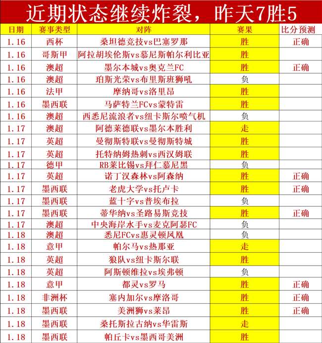 吴文英分享,全面解析负,重有氧训练,澳门威尼斯人官网,澳门威尼斯人在线,澳门威尼斯人平台,澳门威尼斯人中国