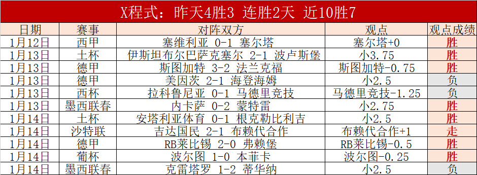 曼城,伯恩利,德布劳内独,澳门威尼斯人官网,澳门威尼斯人在线,澳门威尼斯人平台,澳门威尼斯人中国