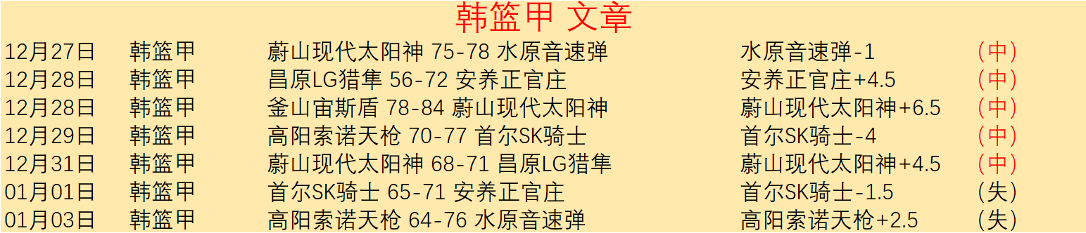 德甲第,美因茨迎战,弗赖堡,澳门威尼斯人官网,澳门威尼斯人在线,澳门威尼斯人平台,澳门威尼斯人中国