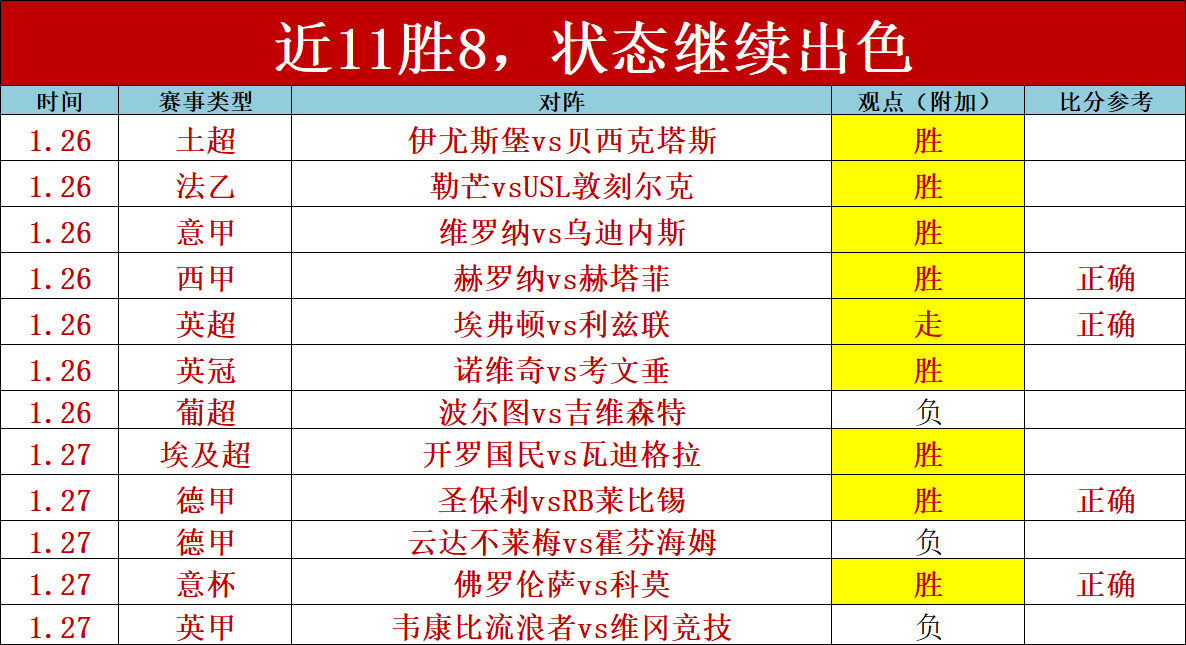 澳门威尼斯,人在线,资讯,澳门威尼斯人官网,澳门威尼斯人在线,澳门威尼斯人平台,澳门威尼斯人中国