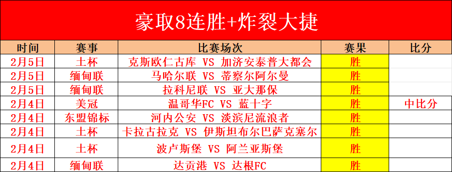 双喜临门,金靴与冠军,同属一人,澳门威尼斯人官网,澳门威尼斯人在线,澳门威尼斯人平台,澳门威尼斯人中国