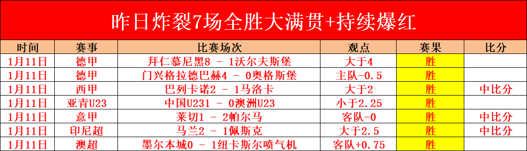 吕迪格稳坐,后防主力,米利唐与赫,澳门威尼斯人官网,澳门威尼斯人在线,澳门威尼斯人平台,澳门威尼斯人中国