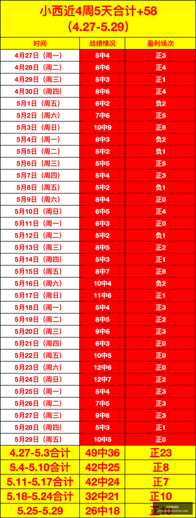 日免费军事,游戏停服,终极指南后,澳门威尼斯人在线官网,澳门威尼斯人App,澳门威尼斯人在线直播,澳门威尼斯人登录,澳门威尼斯人中心
