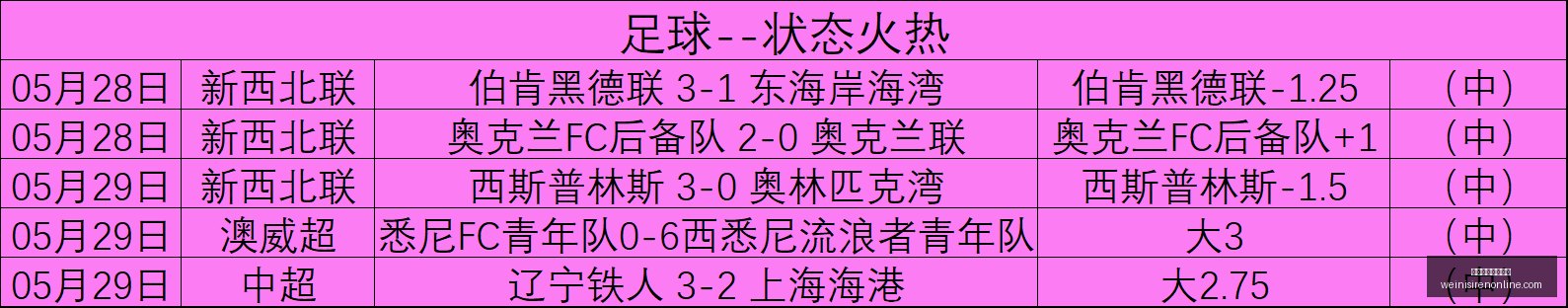 日免费军事,游戏停服,终极指南后,澳门威尼斯人在线官网,澳门威尼斯人App,澳门威尼斯人在线直播,澳门威尼斯人登录,澳门威尼斯人中心
