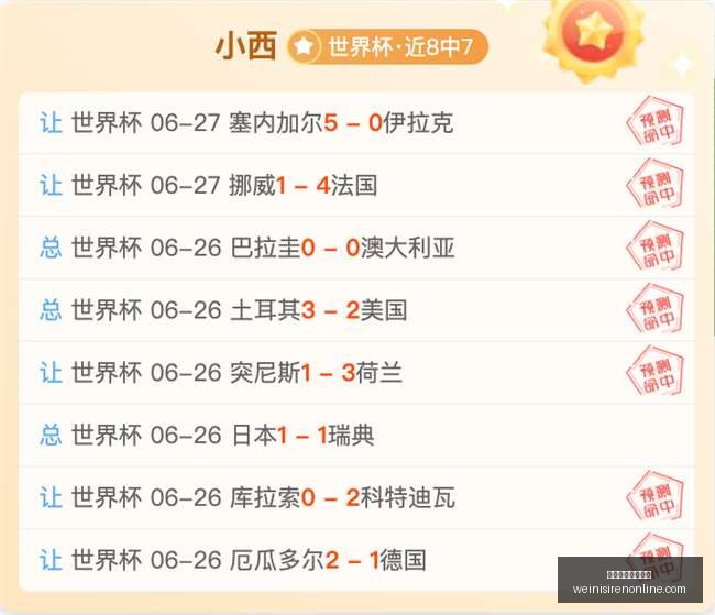 婆罗普利达,印尼联四连,霸解析,澳门威尼斯人在线官网,澳门威尼斯人App,澳门威尼斯人在线直播,澳门威尼斯人登录,澳门威尼斯人中心