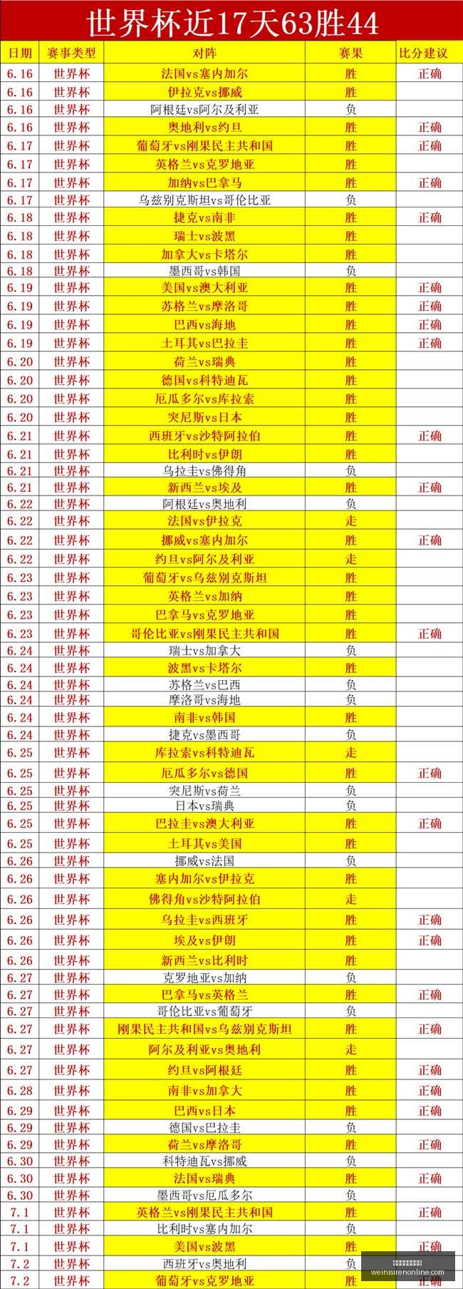 绝地反击超,级巨星对阵,副班长,澳门威尼斯人在线官网,澳门威尼斯人App,澳门威尼斯人在线直播,澳门威尼斯人登录,澳门威尼斯人中心