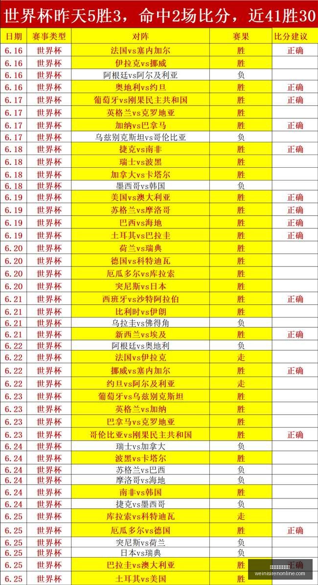 詹姆斯经纪,这绝非他的,退役赛季终,澳门威尼斯人在线官网,澳门威尼斯人App,澳门威尼斯人在线直播,澳门威尼斯人登录,澳门威尼斯人中心