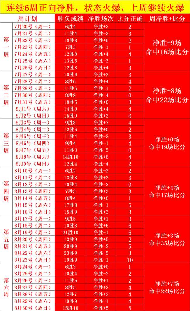 热门游戏更,新内容,好评如潮,澳门威尼斯人在线官网,澳门威尼斯人App,澳门威尼斯人在线直播,澳门威尼斯人登录,澳门威尼斯人中心