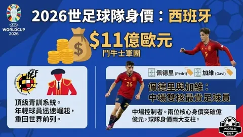 乌迪内斯战绩起伏：连续7胜6负，走势波动，这对球队有何影响？