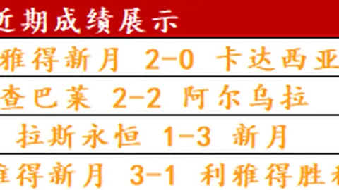 欧洲篮球联赛四场胜利豪门对决专家质合分析推荐期号