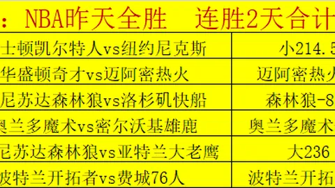 安集延主场战果分析：大乐透期号专家推荐质合前区十码