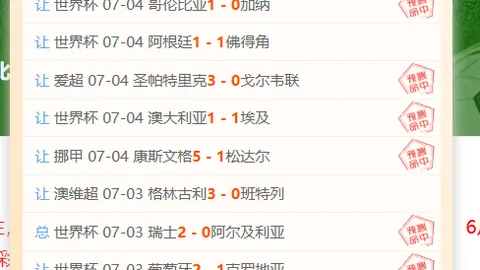 足球盛宴连续两场胜利，葡萄牙大战克罗地亚：能否再下一城