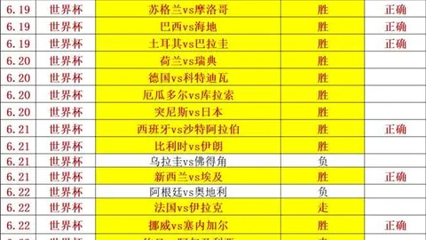 詹姆斯经纪人：这绝非他的退役赛季终极指南