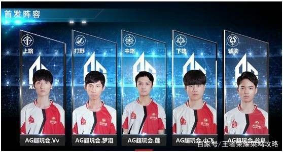 署并没有给